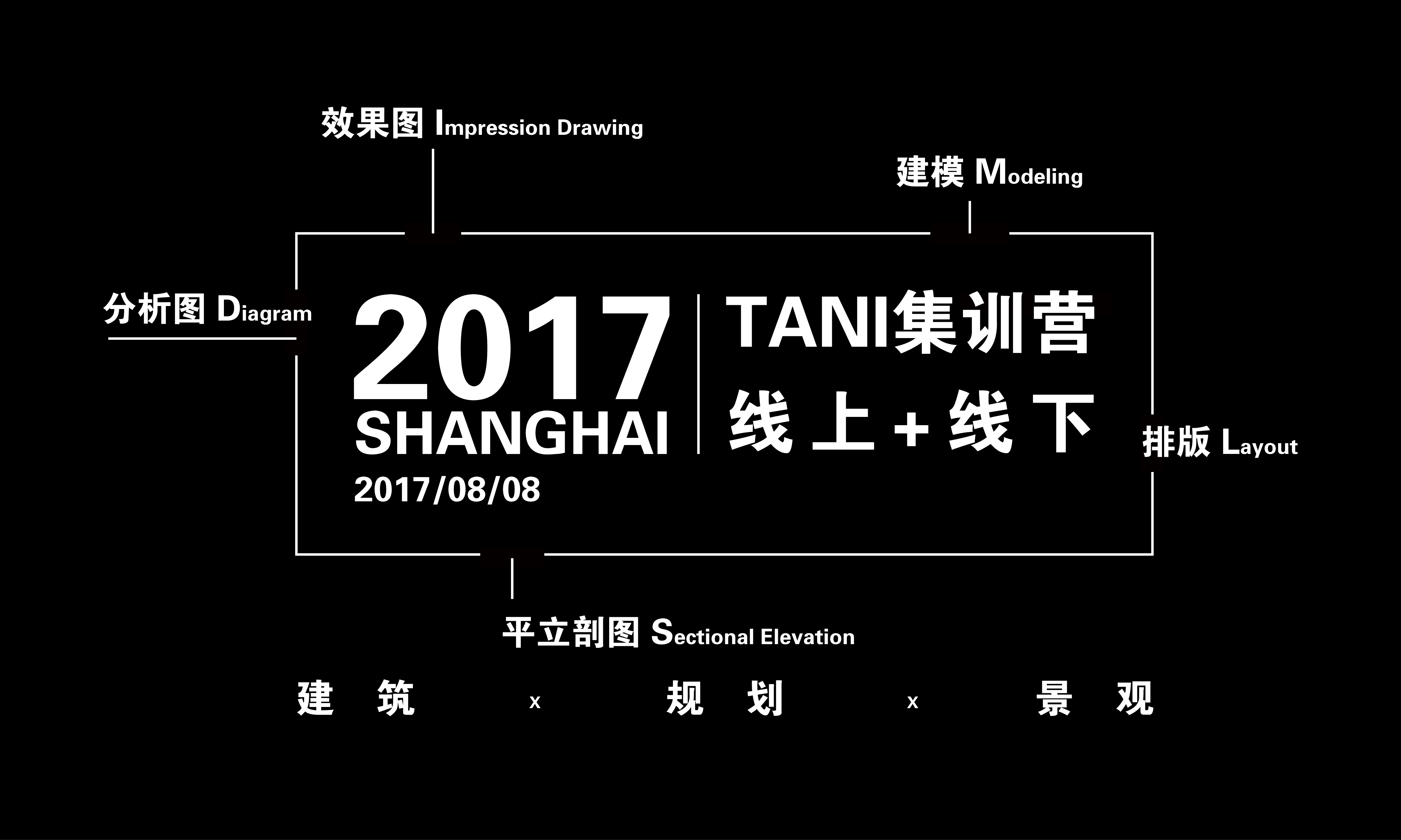 2017/8/22：TANI規劃表現集訓營【規劃班級專屬直播頁面】
